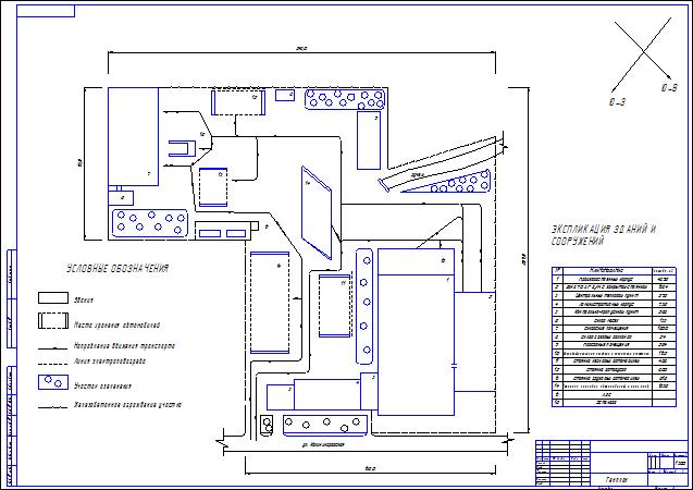 Совершенствование ремонта легковых автомобилей с разработкой приспособления для окраски кузовных элементов