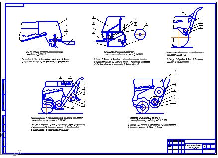 Совершенствование технологии уборки яровой пшеницы с разработкой измельчителяя комбайна ДОН-1500