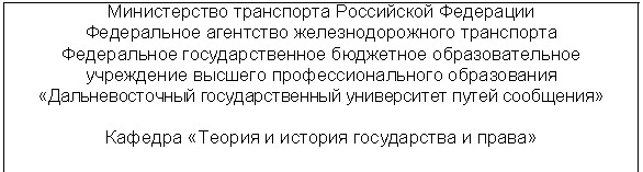 Шапка титульного листа